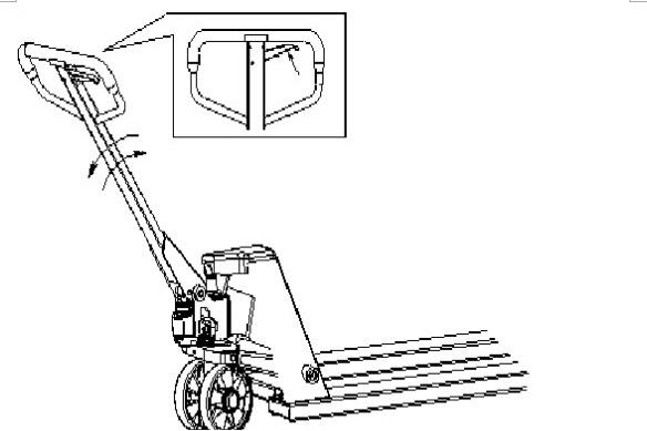 手動(dòng)液壓搬運(yùn)車(chē)不能起升的方法大全